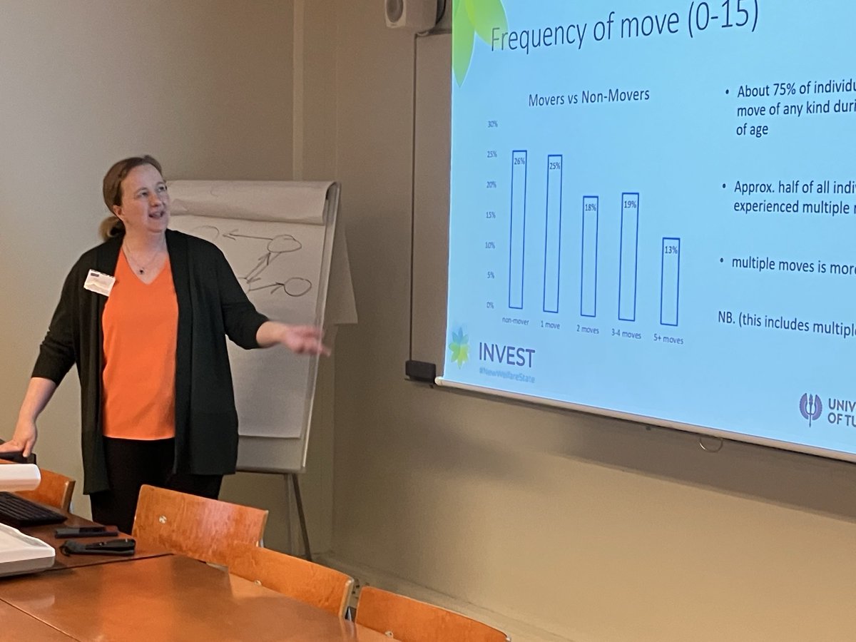 INVEST_Flagship's tweet photo. In the session Migrants, Ethnic Minorities and Integration at #SciSeminar Patricia McMullen told about association between childhood geographical mobilisty & labor market, Katrin Schwanitz, @LRahnu and @Ireprix give their own presentations within the theme. https://t.co/36UmfmkA1K
