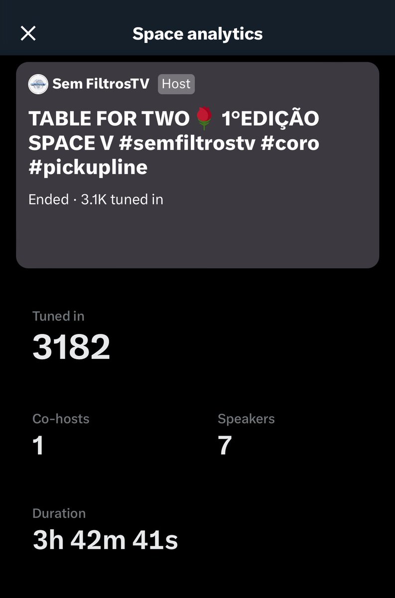 Obrigado a todos que estiveram no space, proxima quarta feira tem mais TABLE FOR TWO🌹 #semfiltrostv #pickupline