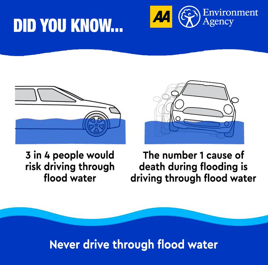 When driving during wet weather: 

⌚️Allow plenty of time for journeys

🚘Be extra careful - leave more space than normal between you and the car in front 

🧐If in doubt, find another route

#FloodActionWeek #prepareactsurvive