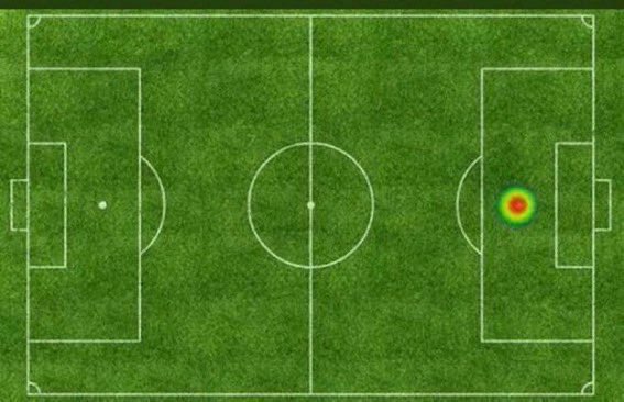 VipersXtra's tweet image. How would you like @VipersSC to look like tonight against URA 
Gives us your  prediction about our Starting XI ? 
With a combined #VIPURA line up ?
#VipersSC | #StarTimesUPL