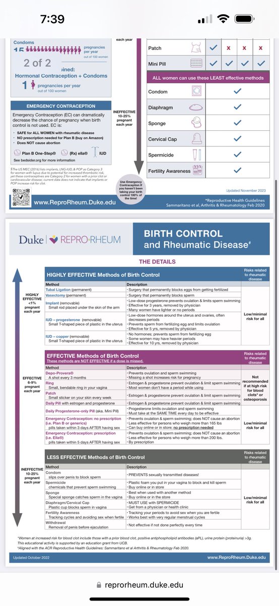 THEE Ashira Blazer MD (@ashira_md) on Twitter photo This year, I am thankful for the <a href="/dukemedicine/">Duke Department of Medicine</a> Duke Repro-rheum contraception guide, spearheaded by our very own Dr. Megan Clowse! <a href="/drbags71/">Megan Clowse</a>
👉🏾Easy to understand, clear guide
👉🏾Let’s get into it! This year, I am thankful for the <a href="/dukemedicine/">Duke Department of Medicine</a> Duke Repro-rheum contraception guide, spearheaded by our very own Dr. Megan Clowse! <a href="/drbags71/">Megan Clowse</a>
👉🏾Easy to understand, clear guide
👉🏾Let’s get into it!
