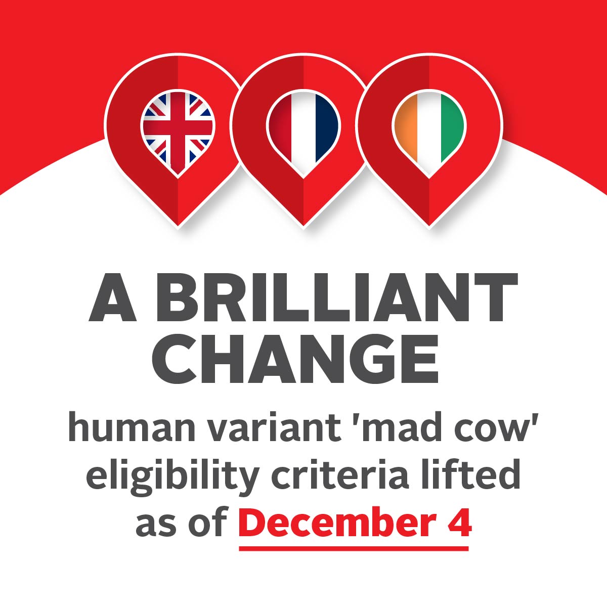 We are happy to announce that as of December 4th, people who lived or spent time in the United Kingdom, Ireland or France in the 80s and 90s can now donate blood and plasma! Read more: ow.ly/Xlyj50QaHUm