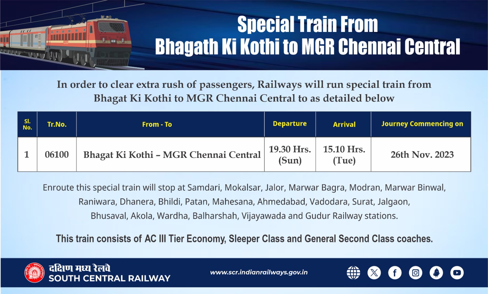 Image Extension of Special Trains Indian Railways