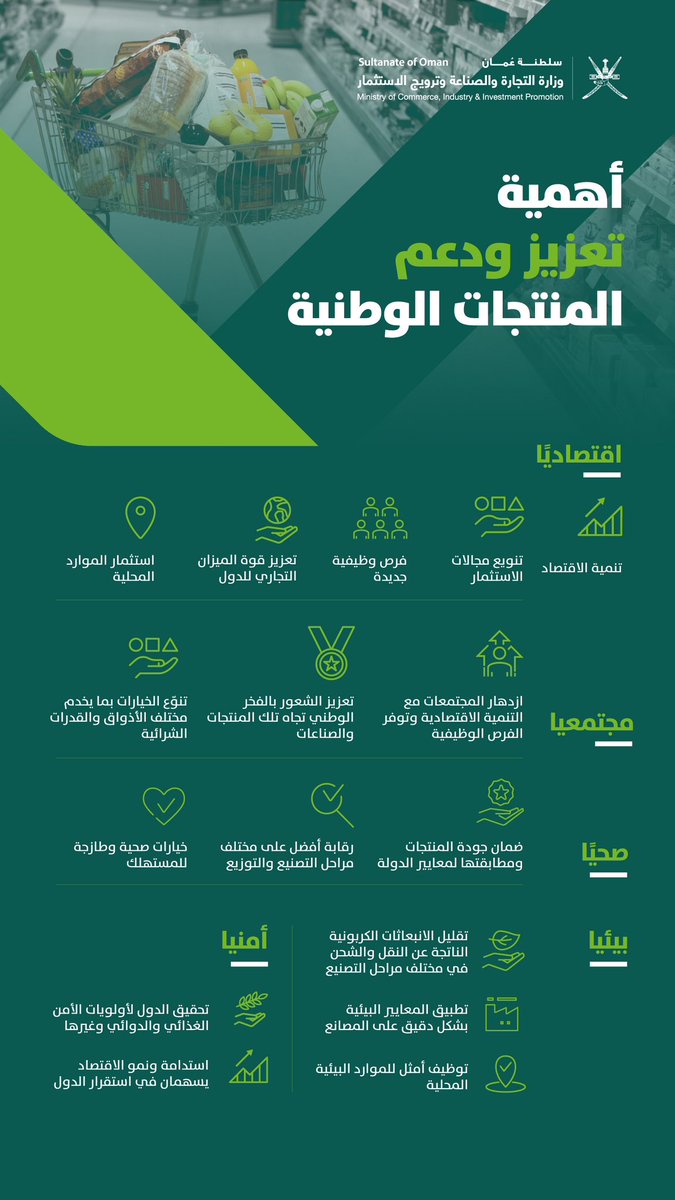 ✨تتعدد الفوائد التي يمكن أن نجنيها من دعمنا للمنتجات والصناعات الوطنية؛ لتشمل جوانب اقتصادية وصحية ومجتمعية وبيئية وأمنية. 

#نختار_العماني
#صنع_في_عُمان