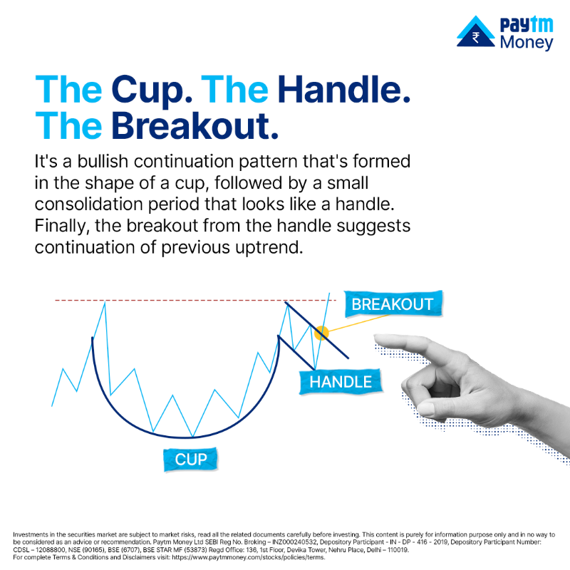 PaytmMoney's tweet photo. Everyone else - It's just a cup with a handle.
Us - It's an investment opportunity 🤷‍♂️ in the form of a bullish continuation pattern that looks like a cup, followed by a small consolidation period that resembles a handle.

#PaytmMoney #CupAndHandle #MarketPattern #TimeToInvest