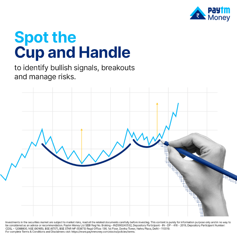 PaytmMoney's tweet photo. Everyone else - It's just a cup with a handle.
Us - It's an investment opportunity 🤷‍♂️ in the form of a bullish continuation pattern that looks like a cup, followed by a small consolidation period that resembles a handle.

#PaytmMoney #CupAndHandle #MarketPattern #TimeToInvest