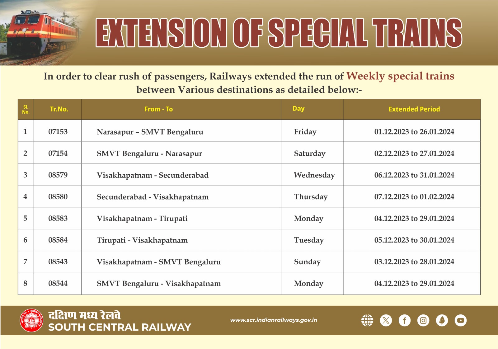 Extension of Special Trains Indian Railways