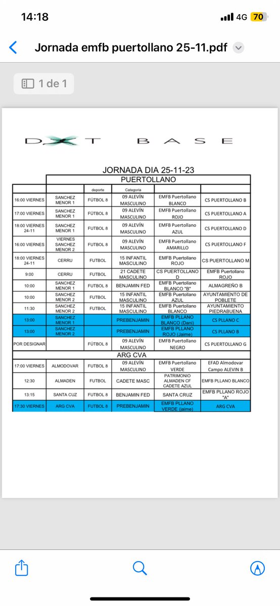 Emfb Puertollano tweet media