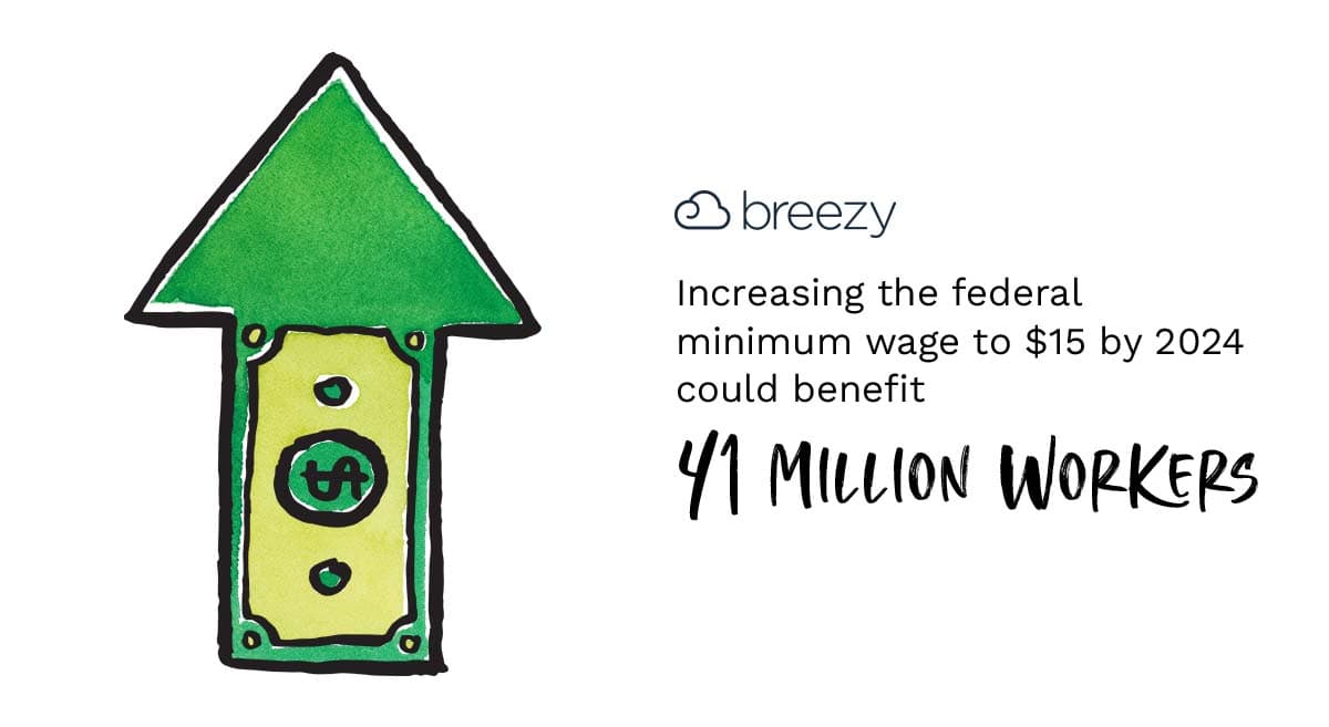 A $15 federal minimum wage could change the game for 41 million workers. Learn the HR impact. 💡 Read more: bit.ly/3S6wGcX