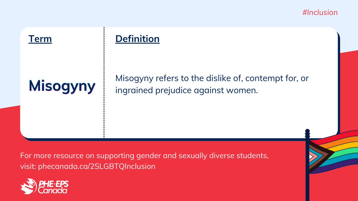 What does sexist and misogynistic remarks sound like in physical activity settings? These include comments such as "girl push-up " or "you run like a girl", or any other comment associating athletic ability with gender. 

#Inclusion #LanguageMatters