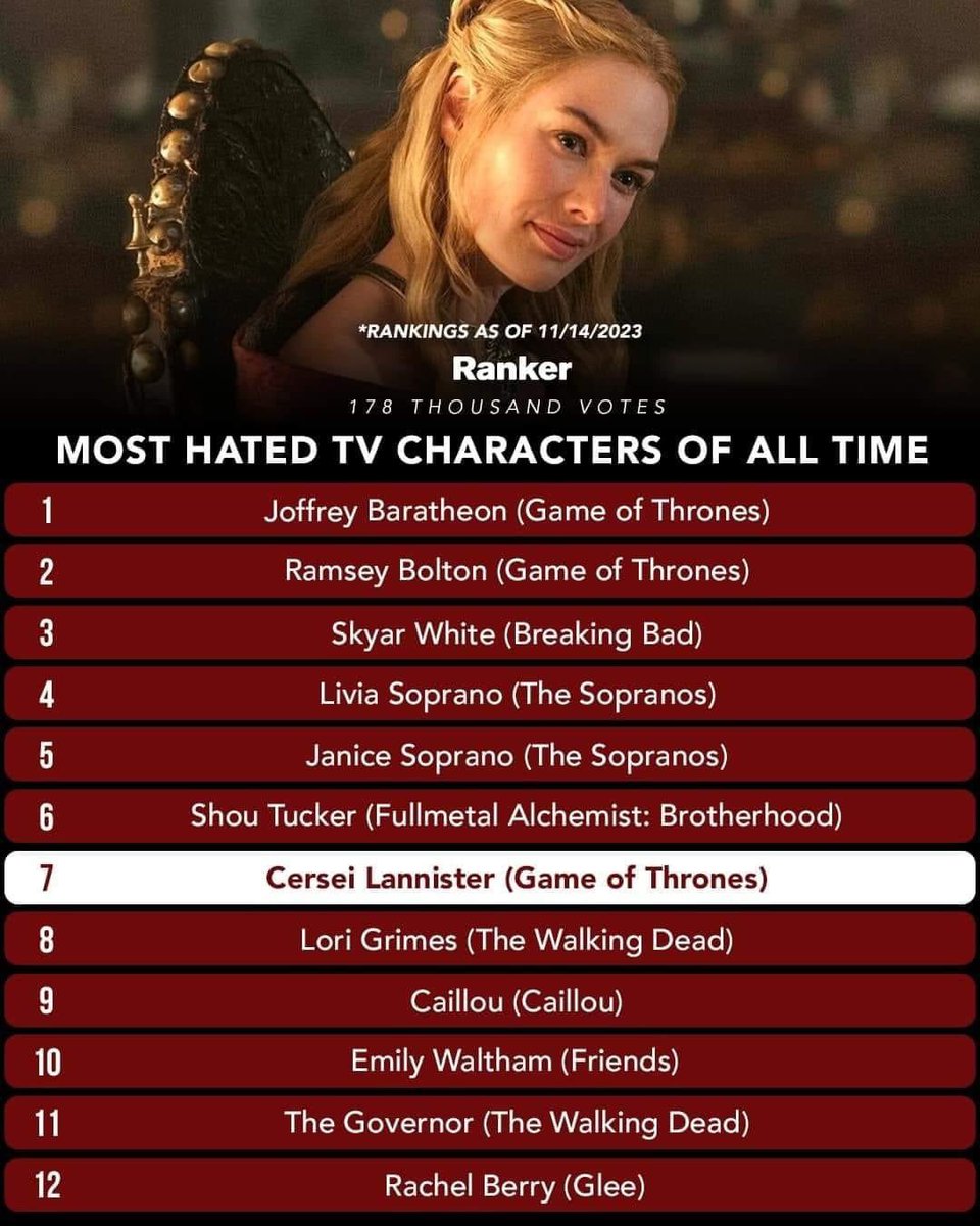 King Targaryen 🐉 tweet media