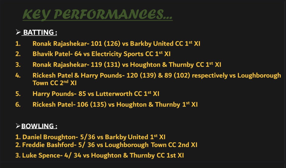 #ThrowbackThursday 

Looking back at the summer season for the 2nd XI team! ⏪ 🏏 

Presentation Awards🏆:
Batting Award- Ronak
Bowling Award- Zubin
Players Player Award- Zubin