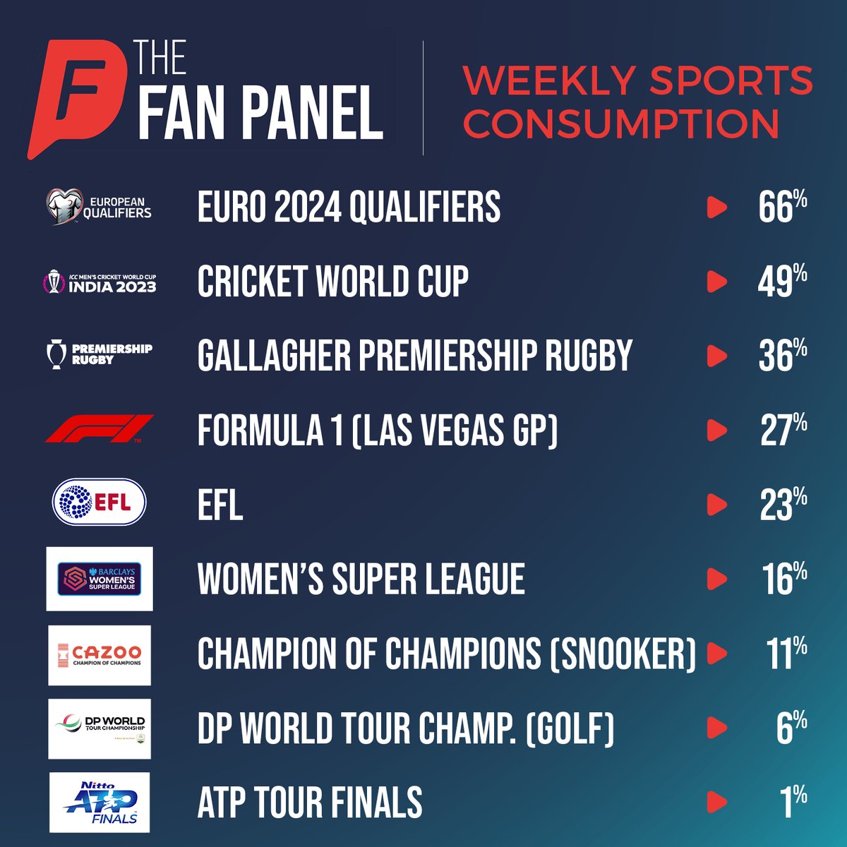 Goodform tweet media