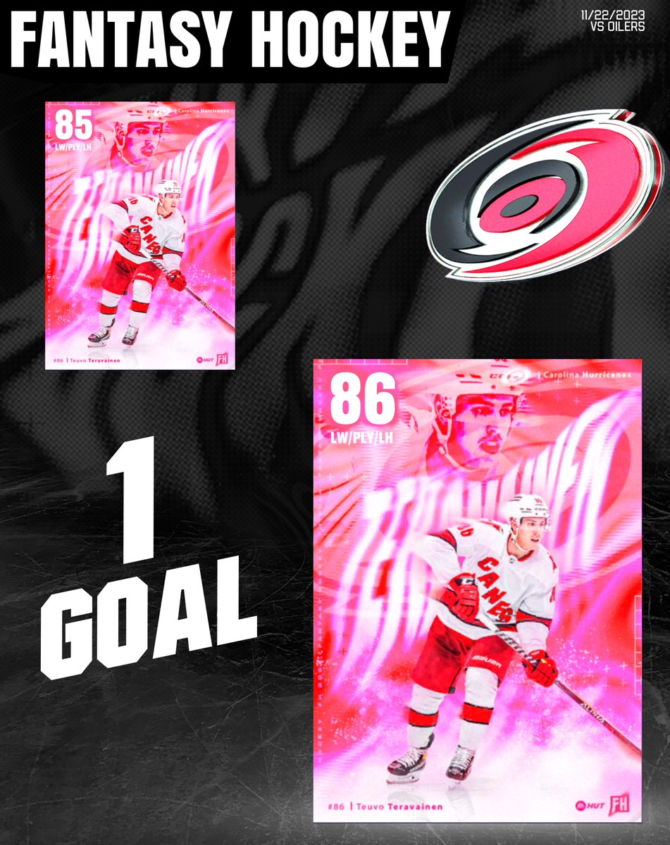 xiHaller's tweet image. Teuvo Teravainen Fantasy Hockey upgrade! #NHL24