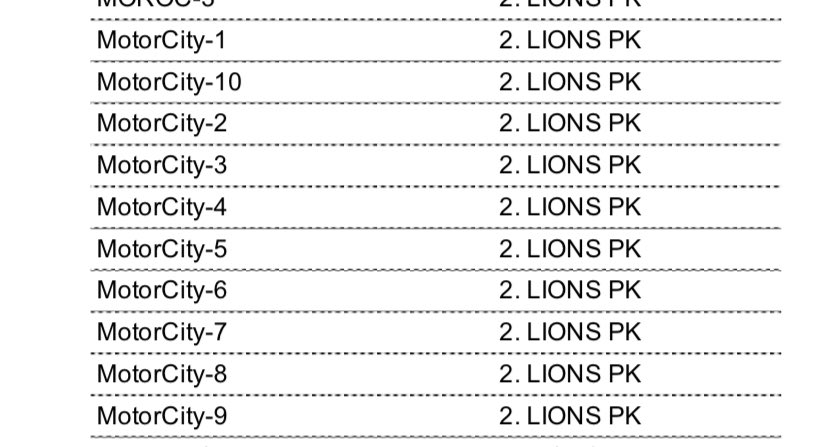 With an alias of Motor City I guess maybe he deserves somewhat a pass for not picking the Packers with at least 2 of his 10 live entries in #circasurvivor, considering that Lions are massively popular today.