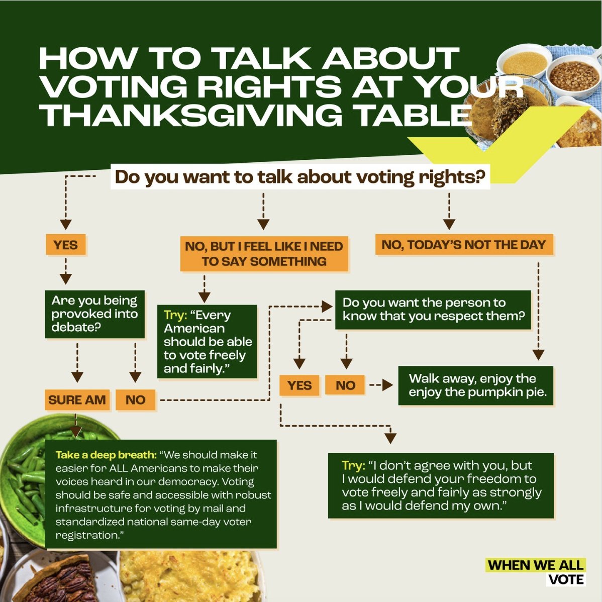 Discussing politics can be hard — but discussing politics with family at the holiday dinner table can be even HARDER😭 That’s why we made this guide to help navigate a conversation about how important voting is, and how much it matters to protect voting rights for ALL Americans.