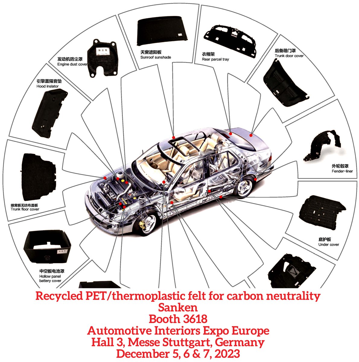 On Show in Stuttgart | See recycled PET/thermoplastic felt for carbon neutrality by Sanken, December 5, 6 &amp; 7 💫 bit.ly/3ReaOLY
 
Register for your free FastTrack #AutoIntExpo entry pass: bit.ly/46sCL6W