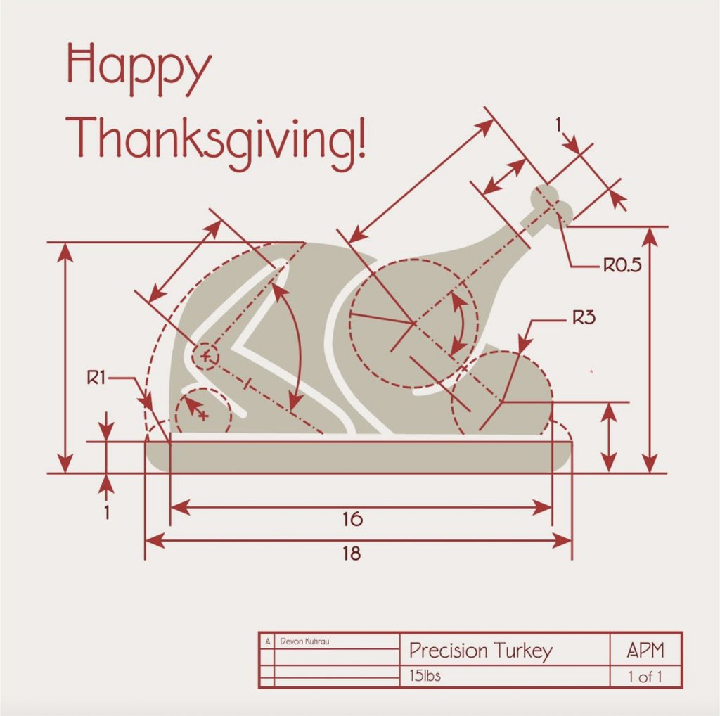 From everyone At Iverson &amp; Company, Happy Thanksgiving 2023!  We are grateful for our employees, customers, and new owner. I just had to share this blueprint of what’s to come today! (Borrowed this graphic from the American Precision Museum’s post)