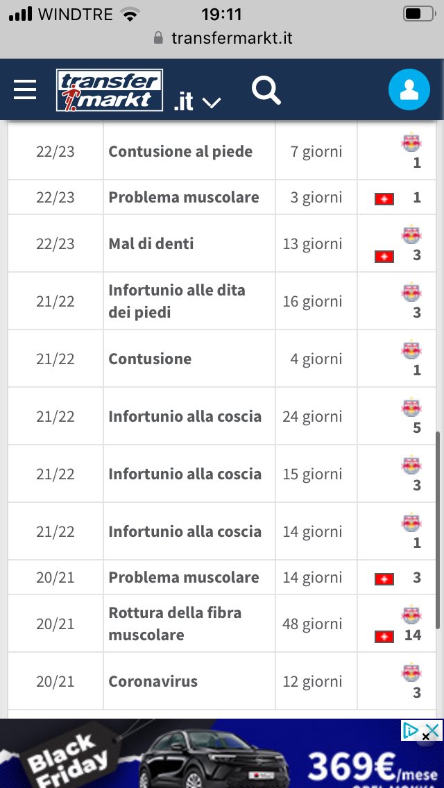 Vankue's tweet image. Caro @acmilan, non so come funzioni il vostro #algortimo. Probabilmente per capire il problema infortuni sarebbe sufficiente consultare @TMit_news. Queste le stats dei 4 acquisti di punta del grande mercato di #furlani. Quindi no, non è solo colpa della preparazione. @86_longo