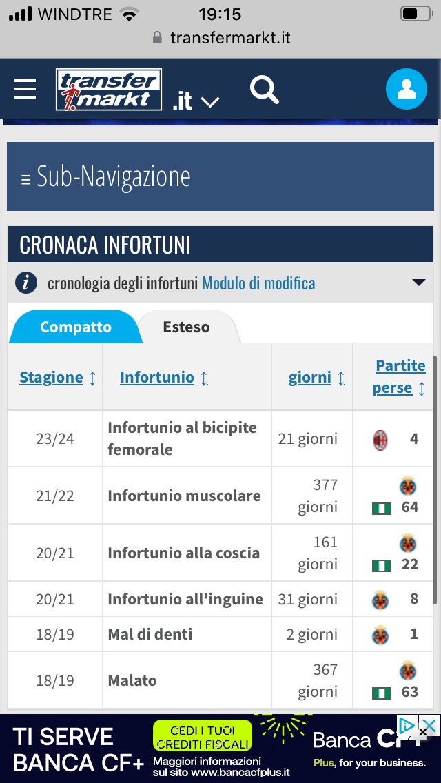 Vankue's tweet image. Caro @acmilan, non so come funzioni il vostro #algortimo. Probabilmente per capire il problema infortuni sarebbe sufficiente consultare @TMit_news. Queste le stats dei 4 acquisti di punta del grande mercato di #furlani. Quindi no, non è solo colpa della preparazione. @86_longo