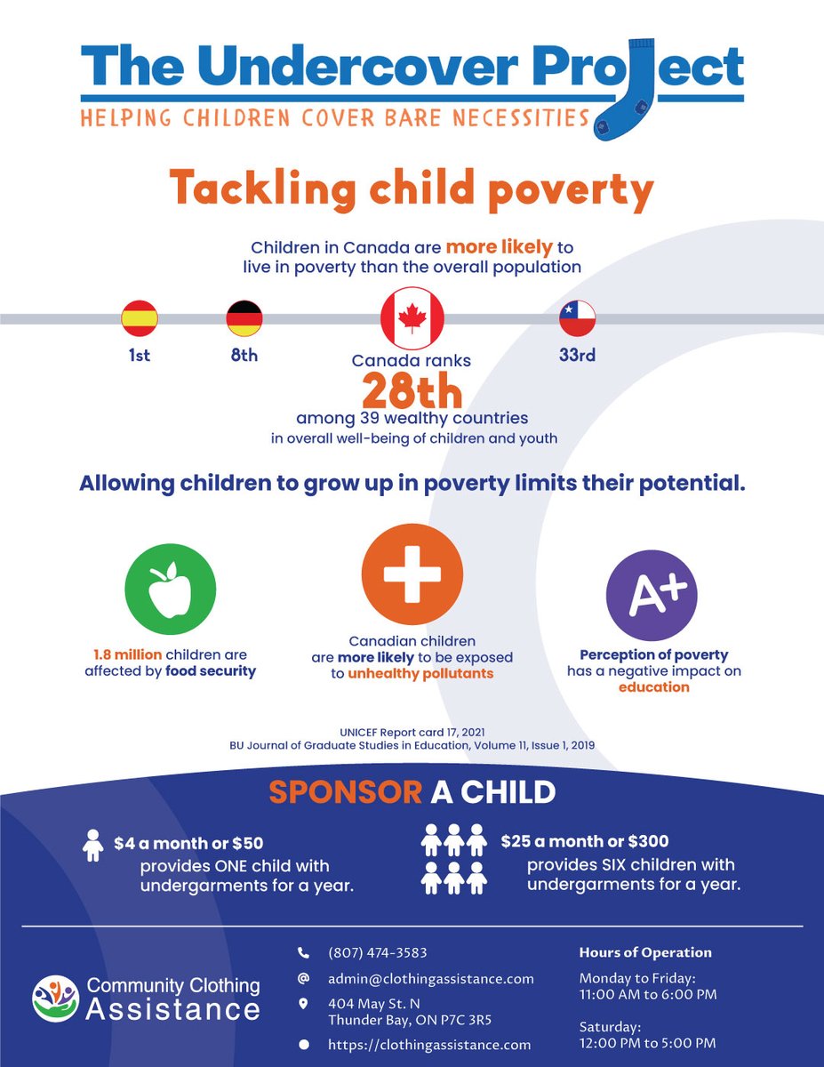 TbAssistance's tweet image. Dive into the numbers and realities of child poverty i Canada. 

What Can You Do?
Join hands with us to combat child poverty.
Donate, volunteer, or spread awareness.
Together, let's be the change every child deserves.
#thunderbay #supportlocalbusiness #thunderbaybusiness #CCA