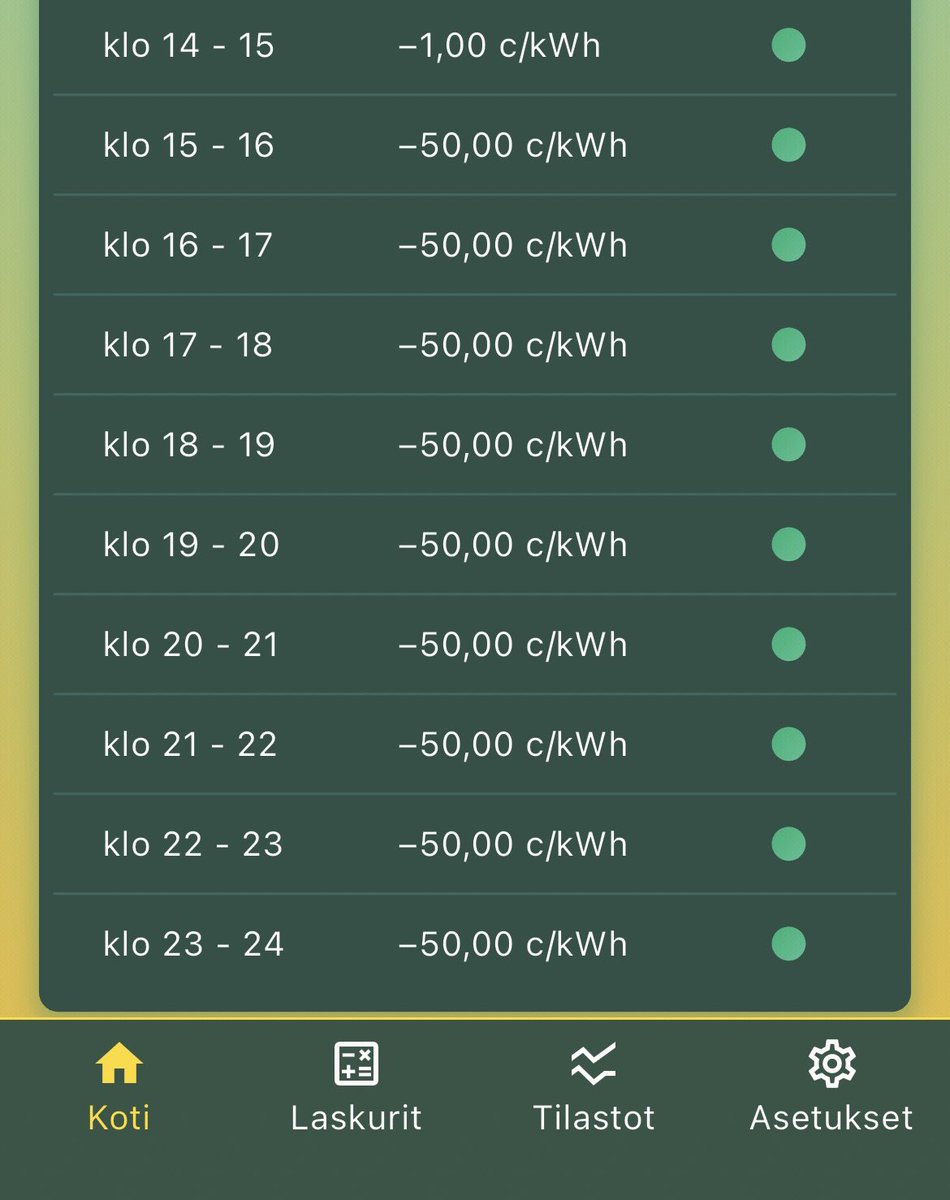 Näyttäs olevan huomenna jopa kannattavaa ladata auto ja saunoa 😄 #pörssisähkö #sähköauto