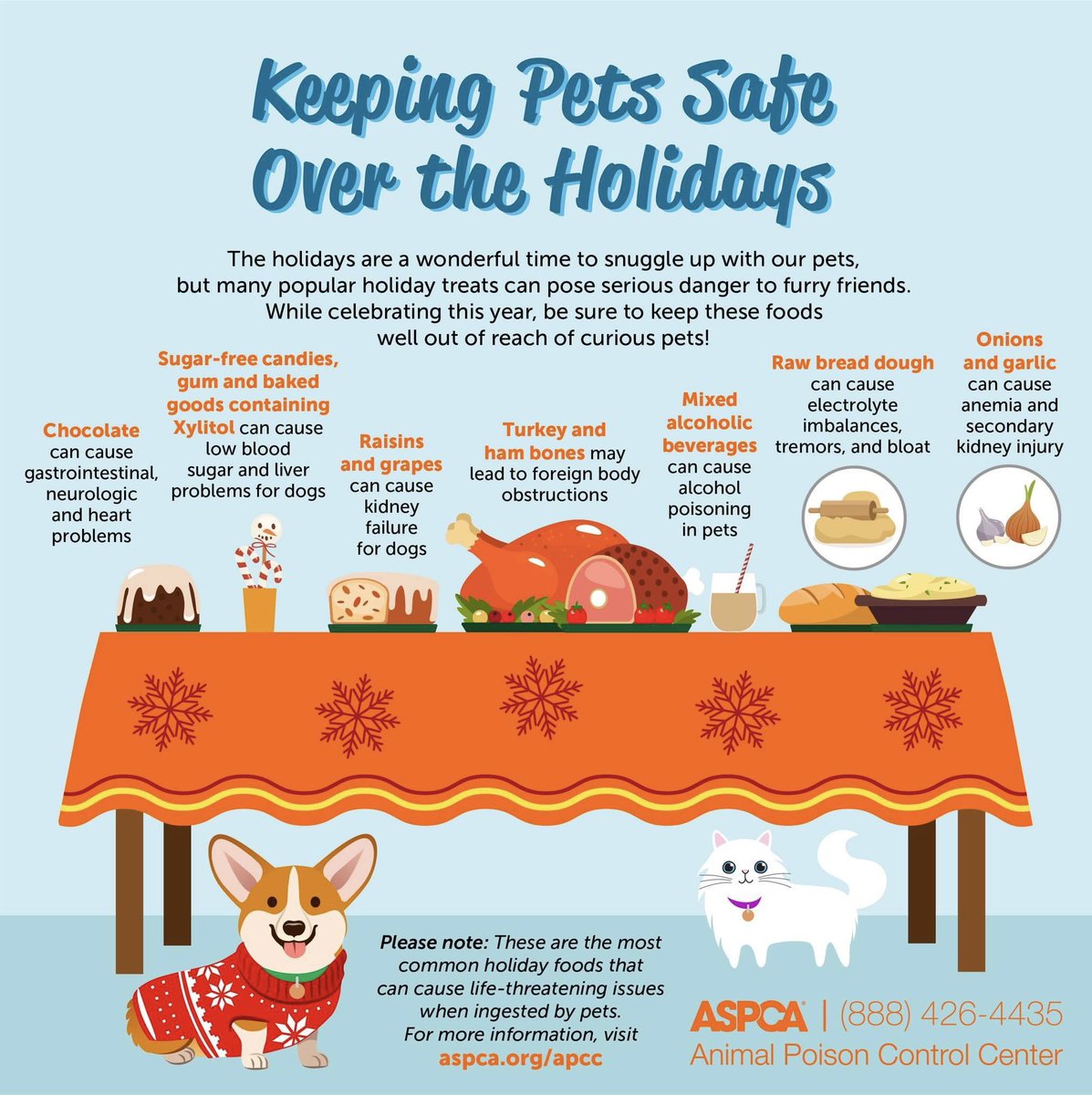 🦃 Reminder to keep your pets safe during your Thanksgiving festivities! Be sure to keep harmful foods, plants, and decorations out of reach from your pets. Always remind family to close doors and windows so that pets don’t accidentally escape! 🍁 

PC: <a href="/ASPCA/">ASPCA</a>