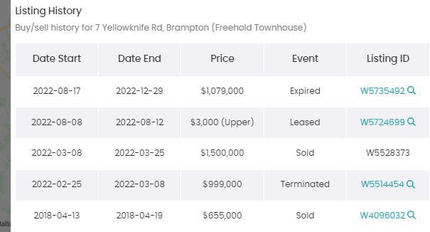 Tablesalt 🇨🇦🇺🇸 tweet media