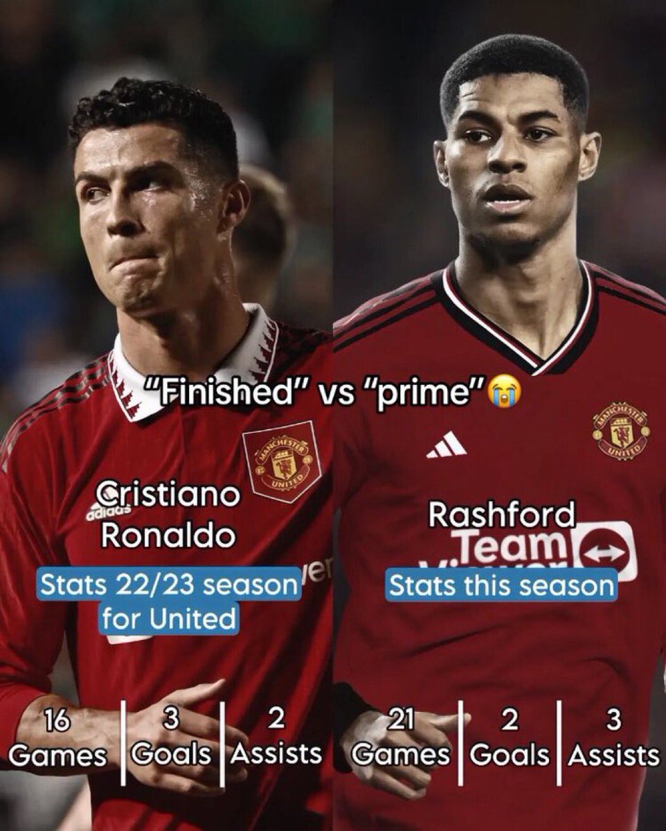 TadeFC's tweet photo. @OBolarin11 Rashford still getting these excuses today. When does he become "the problem"? https://t.co/iJrHglDcA7