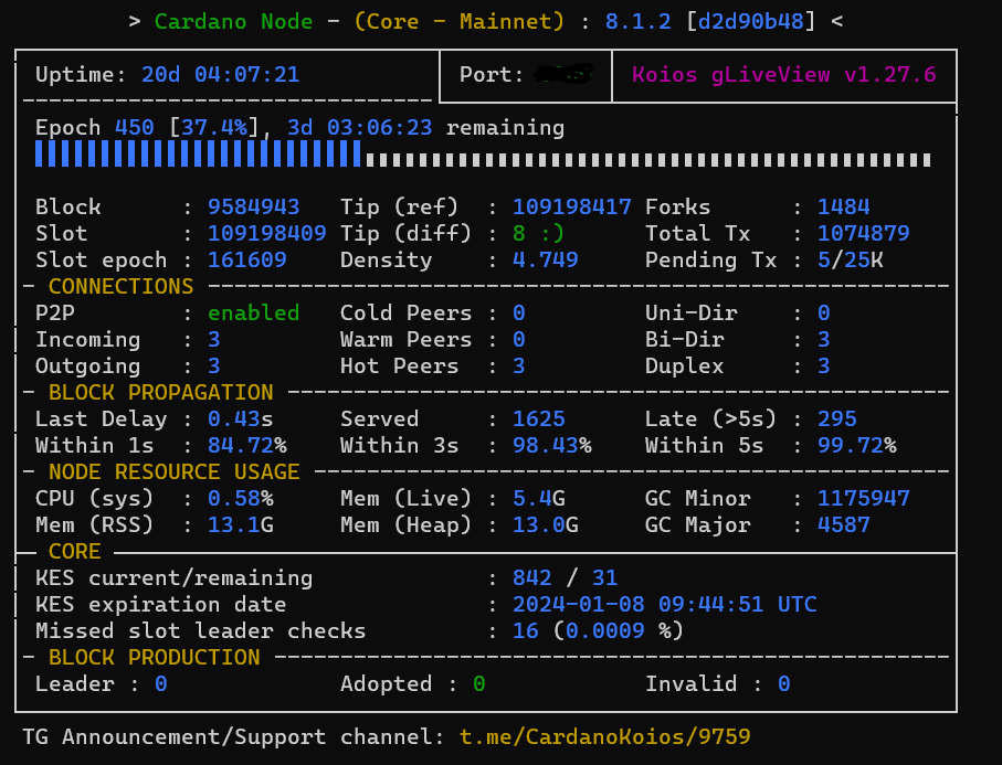 Antrix Pool | Ticker: ANTRX tweet media