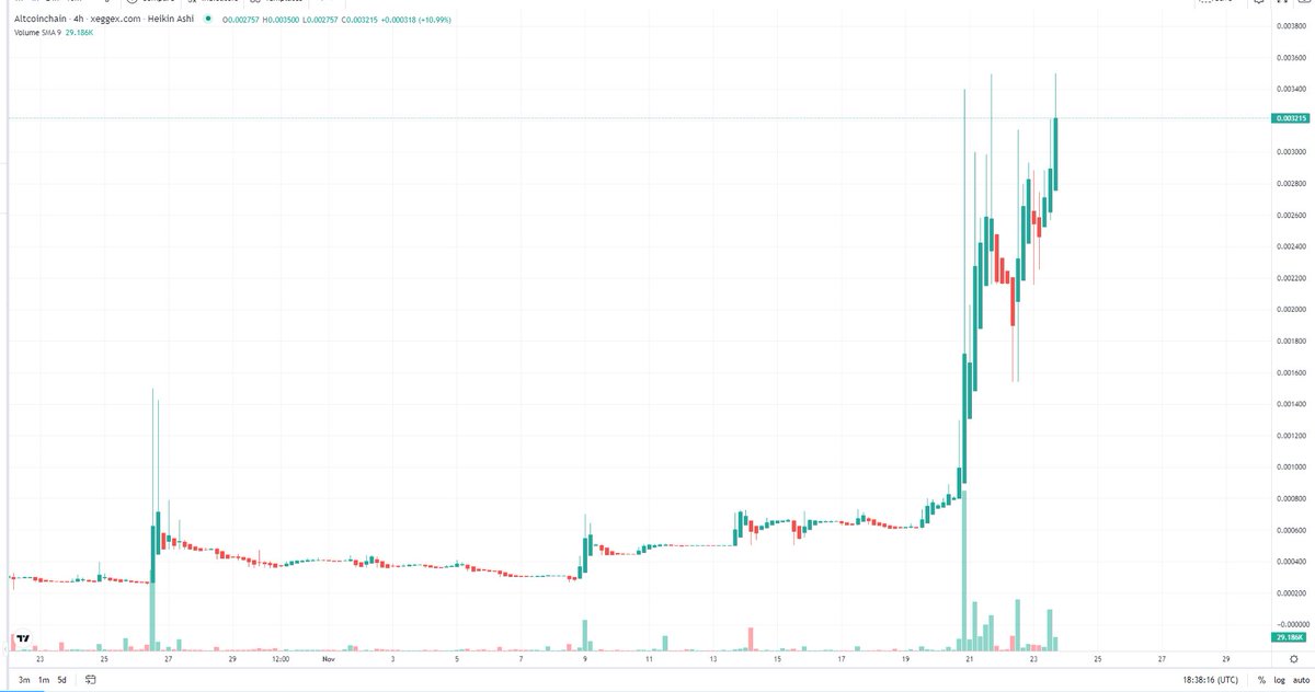 PepeTokens Family tweet media