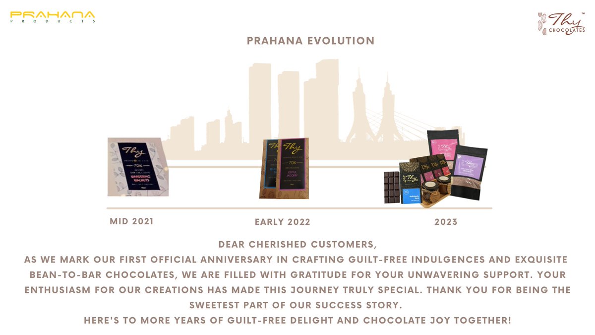 As we mark our 1st anniversary in crafting guilt-free indulgences and exquisite bean-to-bar chocolates, we are filled with gratitude for your unwavering support Here's to more years of guilt-free delight and chocolate joy together
#thychocolates #prahanaproducts #anniversary