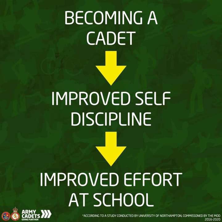 Becoming a Cadet can be life changing for an individual. In fact one of the clear changes we've seen in Cadets habits is the improvement in self discipline. This in turn has impacted:

✅ Attendance
💼 Effort
🎯 Attainment at school 

Need another reason to join? #goingfurther