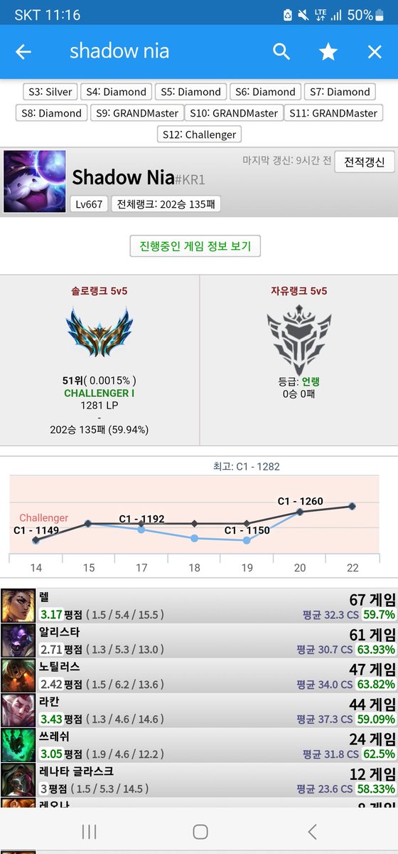 우준성(Nia) tweet media