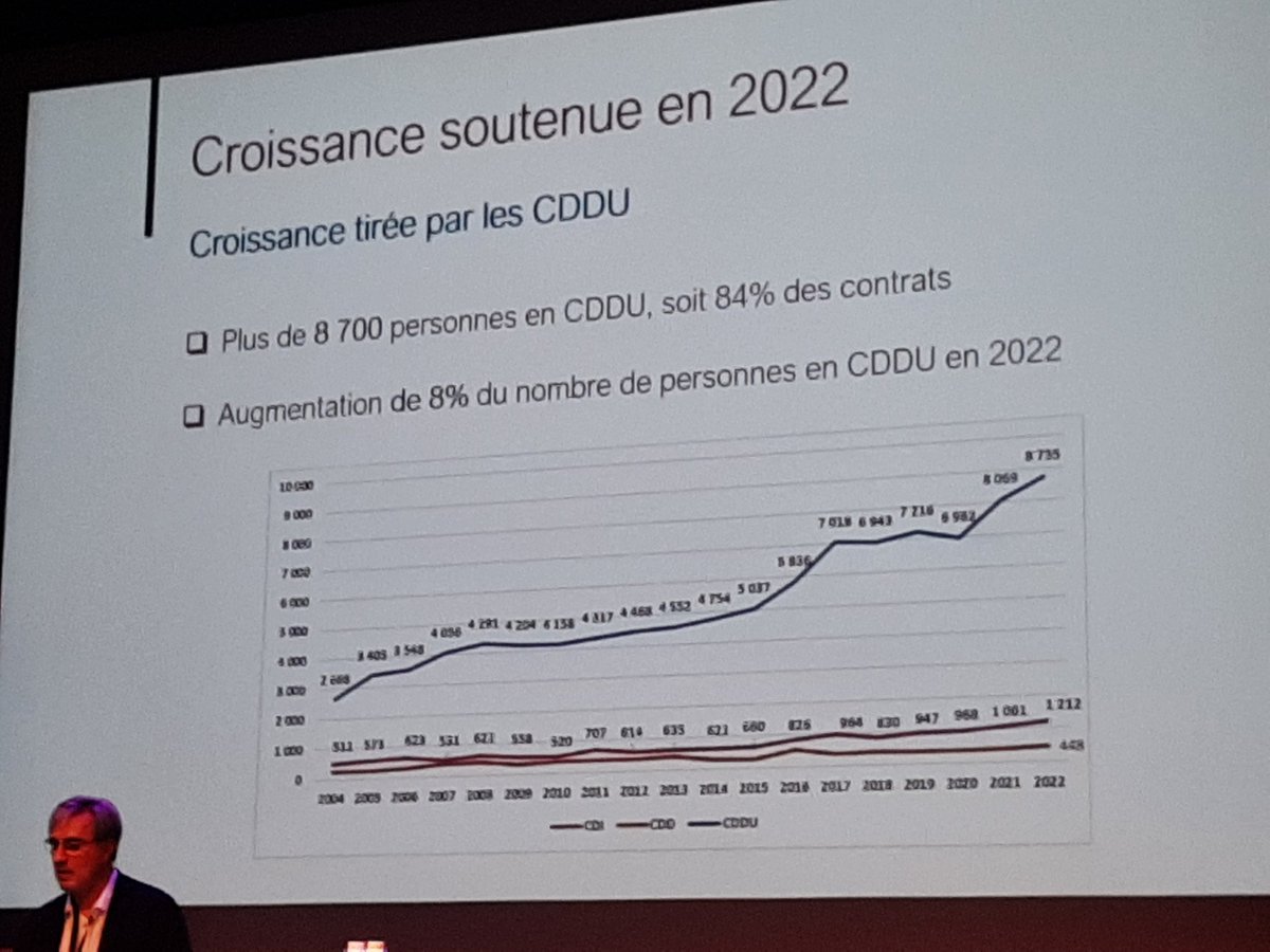 Pierre Hénon tweet media