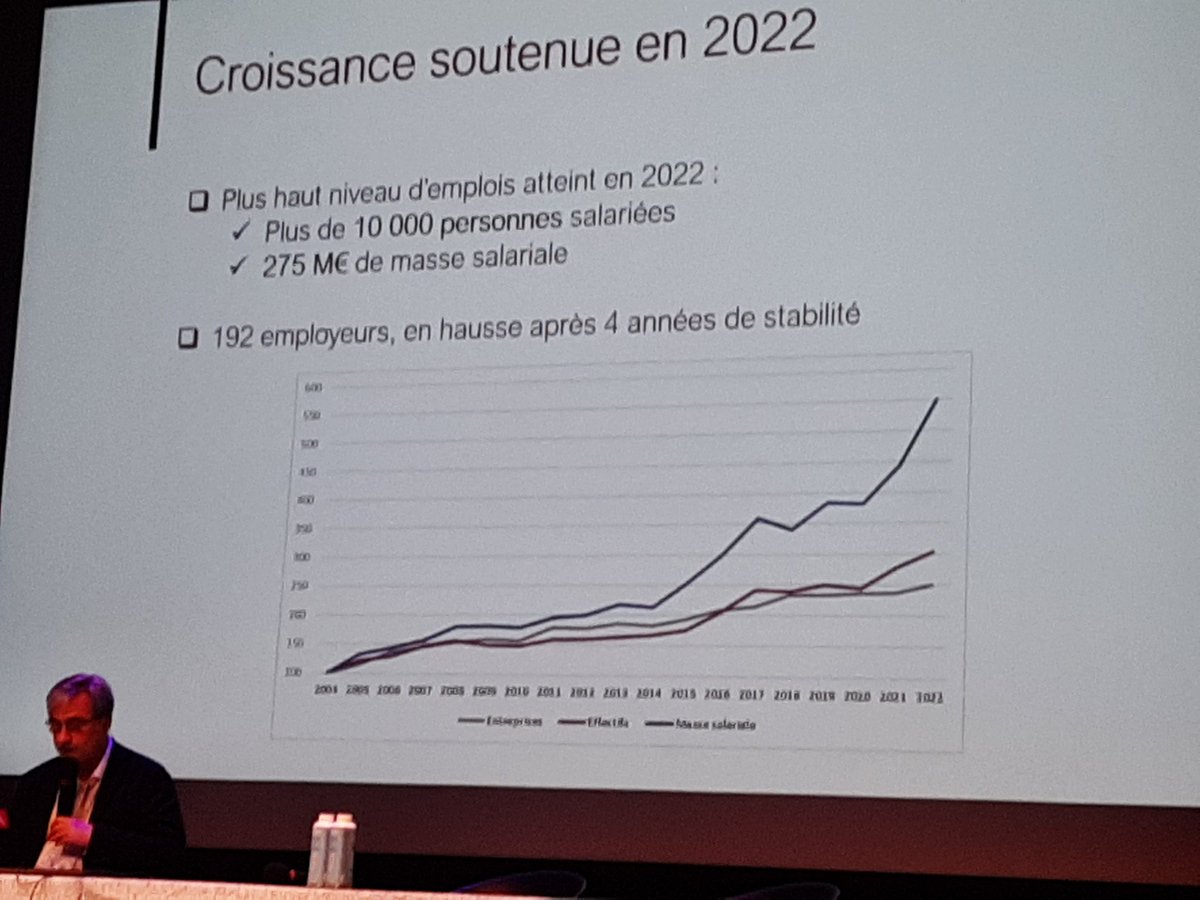 Pierre Hénon tweet media