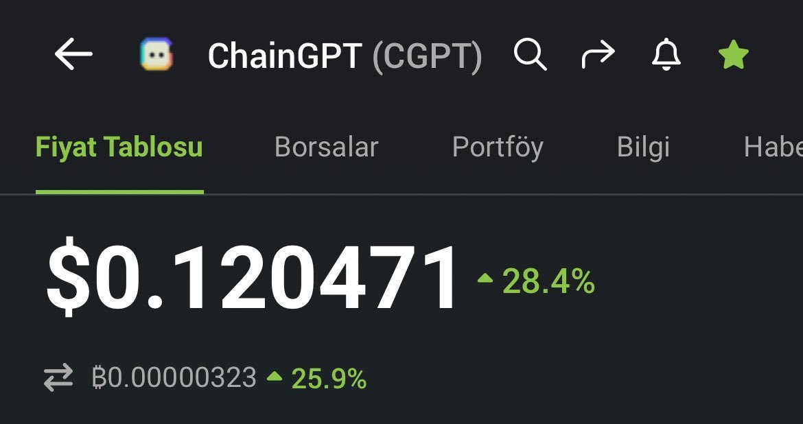 Coin Hunter tweet media