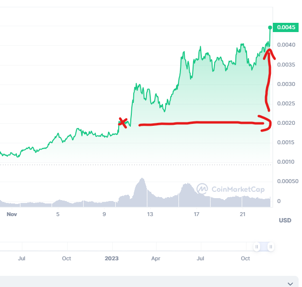Alex Becker 🍊🏆🥇 tweet media