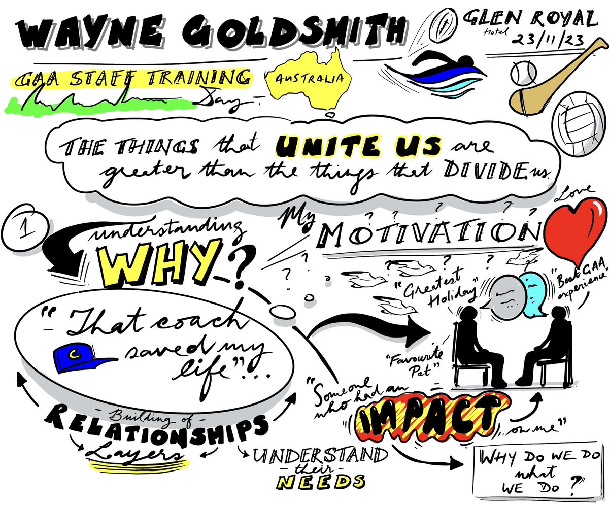 gaalearning's tweet photo. Session 1: Know Me-Know You

“The things that unite us are greater than the things that divide us” - @waynegoldcoach 

Staff were tasked to learn more about what it is that motivates themselves and eachother.

🖌️Sketchnotes: @davidsweeneyart 

#GDSE #gaalearning https://t.co/0pLGjwHJfs