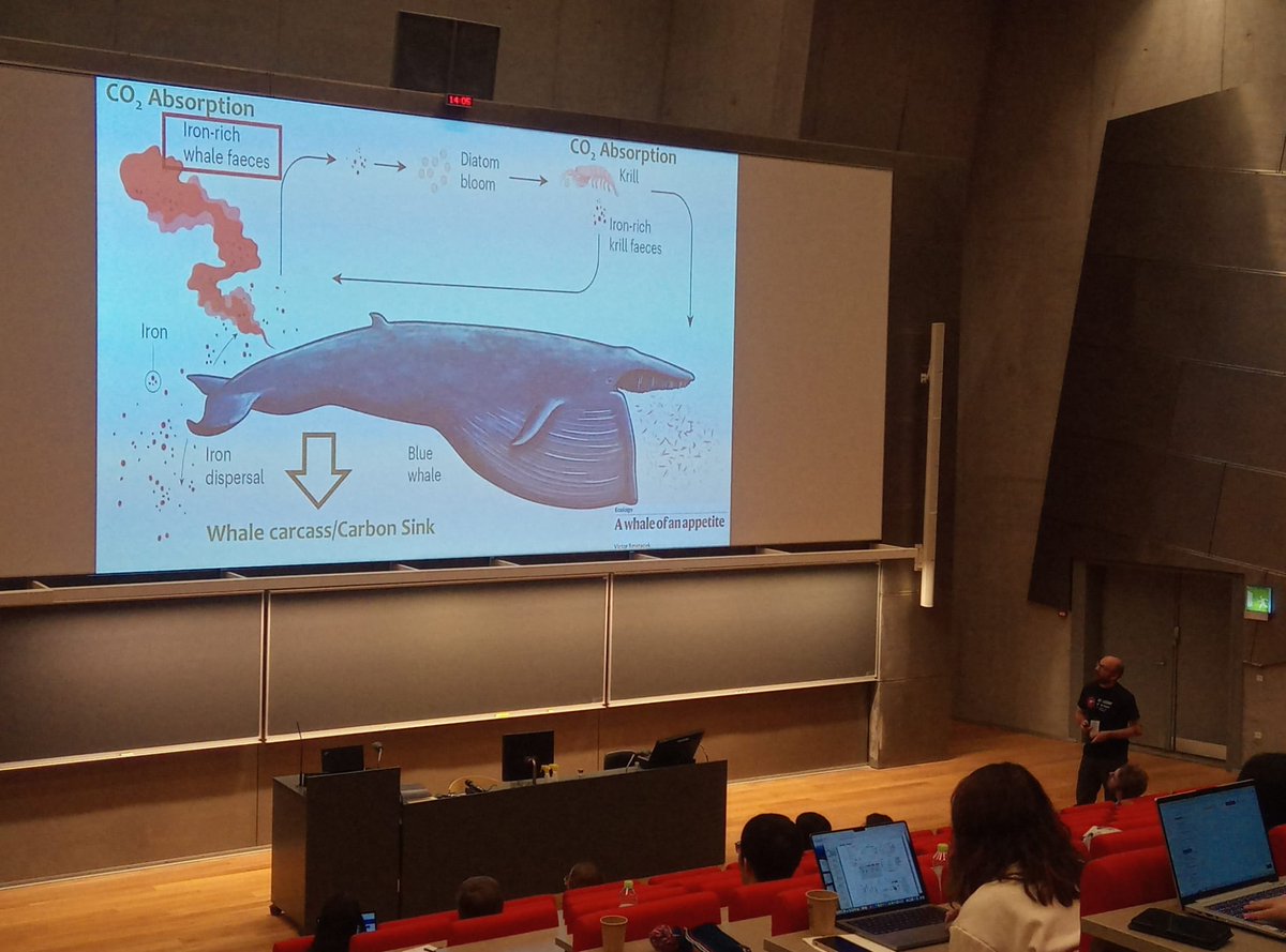 UCPH Behavioural Ecology Group tweet media