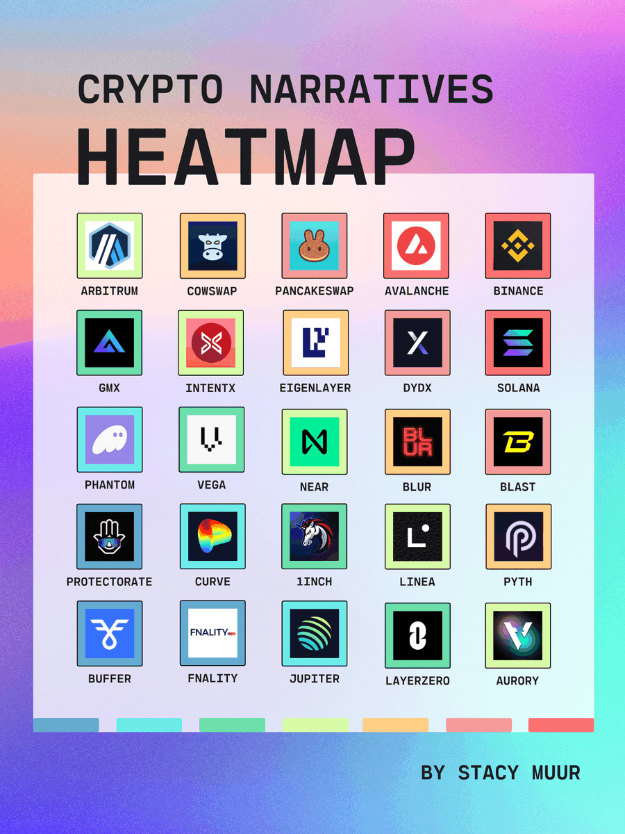 Stacy Muur tweet media