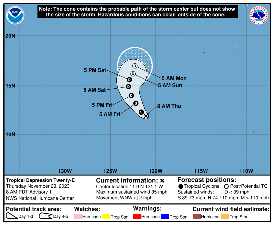 NHC Eastern Pacific on X: 8AM PDT Nov 23: Tropical Depression Twenty-E  forms in the East Pacific Basin. System is forecast to be short-lived and  remain over the open ocean. For the