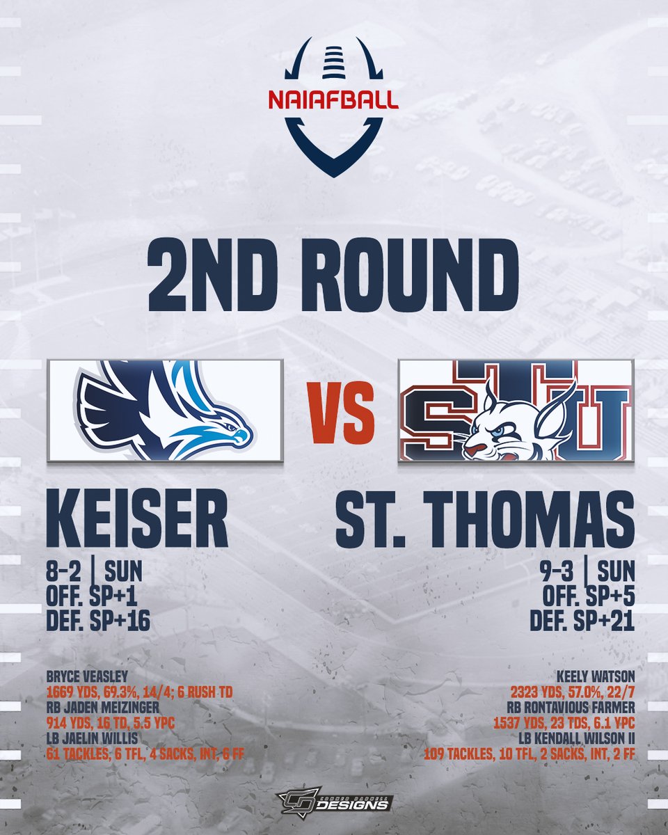 NAIAFBALL tweet media