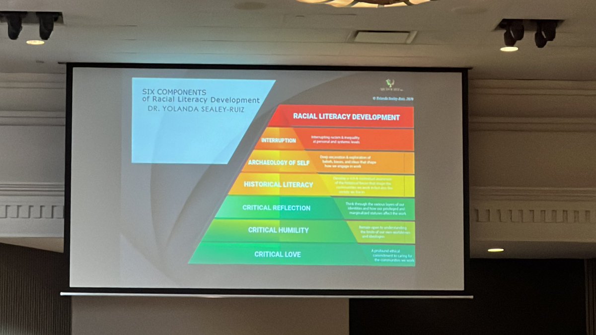 Chi Yan Lam, PhD CE (he/him) (@chiyanlam) on Twitter photo Amazing. <a href="/RuizSealey/">Yolanda Sealey-Ruiz</a>’s six components of Racial Literacy Development is predicated on critical love ❤️; interruption is at the core of building racial literacy. Amazing. <a href="/RuizSealey/">Yolanda Sealey-Ruiz</a>’s six components of Racial Literacy Development is predicated on critical love ❤️; interruption is at the core of building racial literacy.