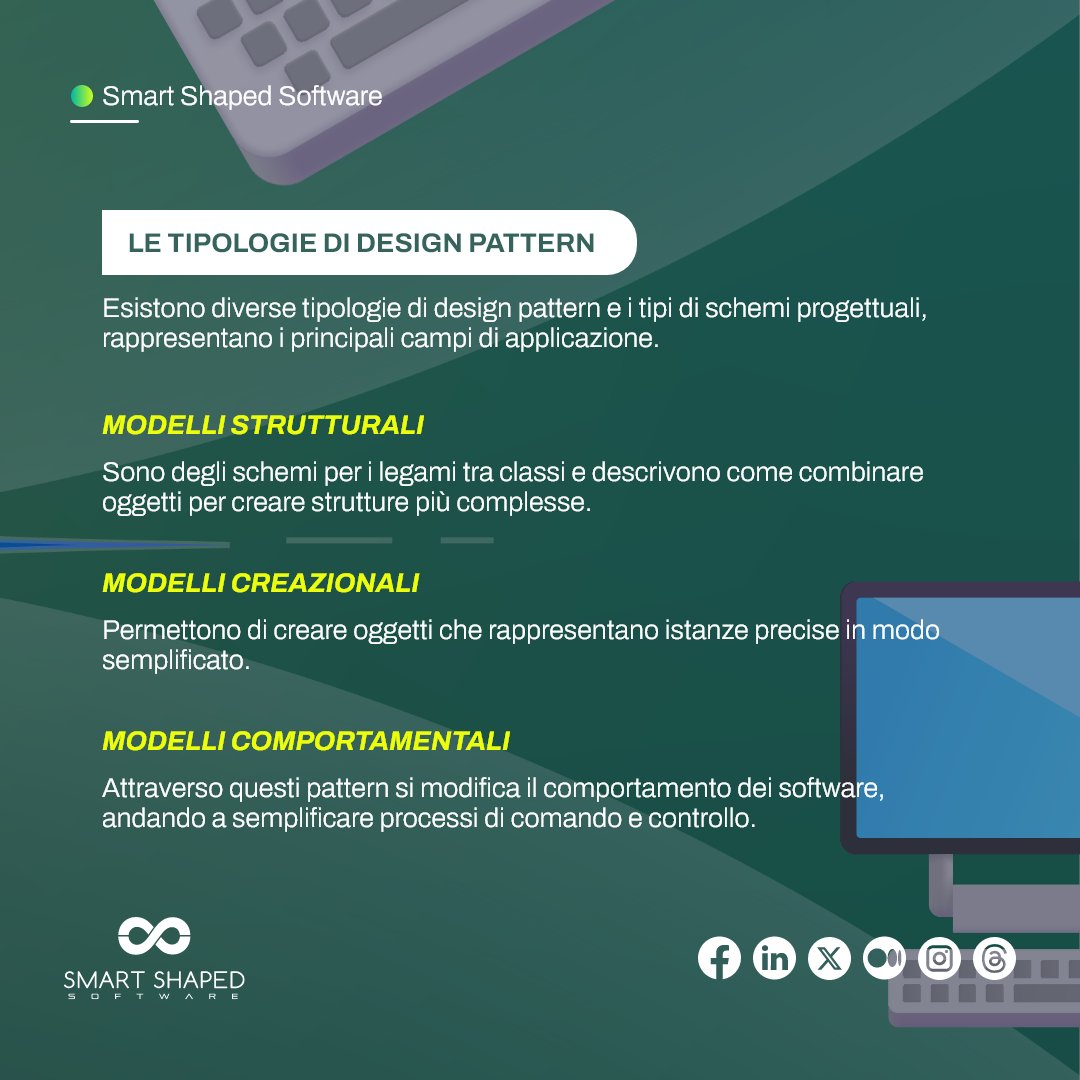 SmartShaped's tweet photo. E voi avete un design pattern che utilizzate spesso nello sviluppo? 🙂

#smartshaped #smartshapedsoftware #networking #techcompany #it #itcompany #ai #blockchain  #startup #italianstartup #smartcontracts #blockchaintech #ia #iagenerativa #generativeAI #designpattern #coding https://t.co/6W0B0RoUF1