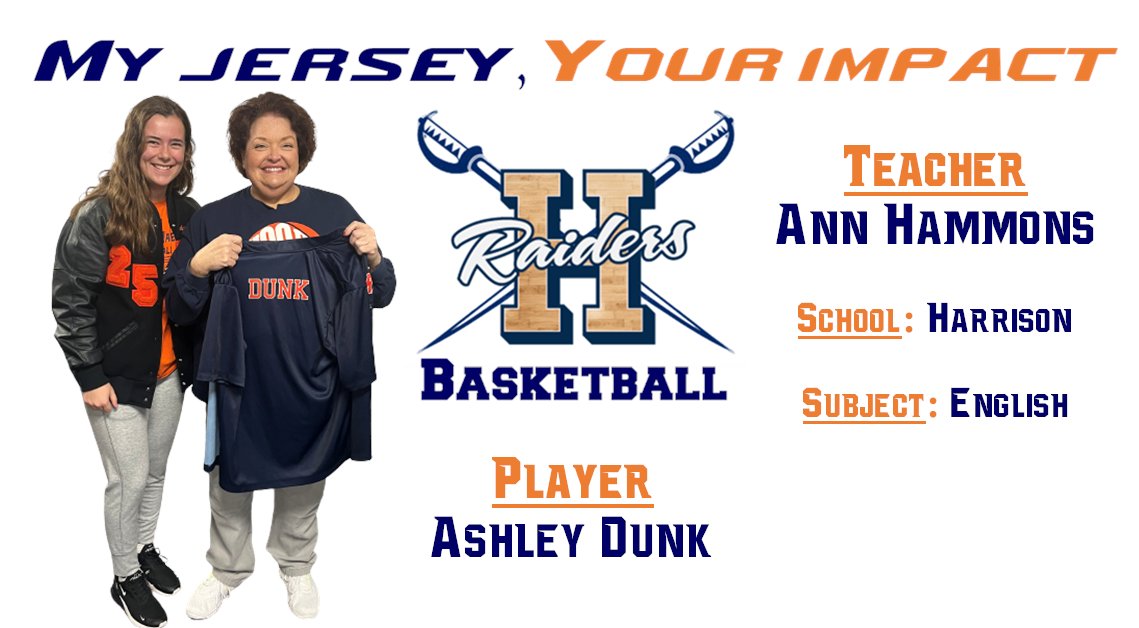 Day #2 of our teacher appreciation introductions begins w/ Harrison English teacher Ms. Ann Hammons.  She was selected by junior Ashley Dunk.