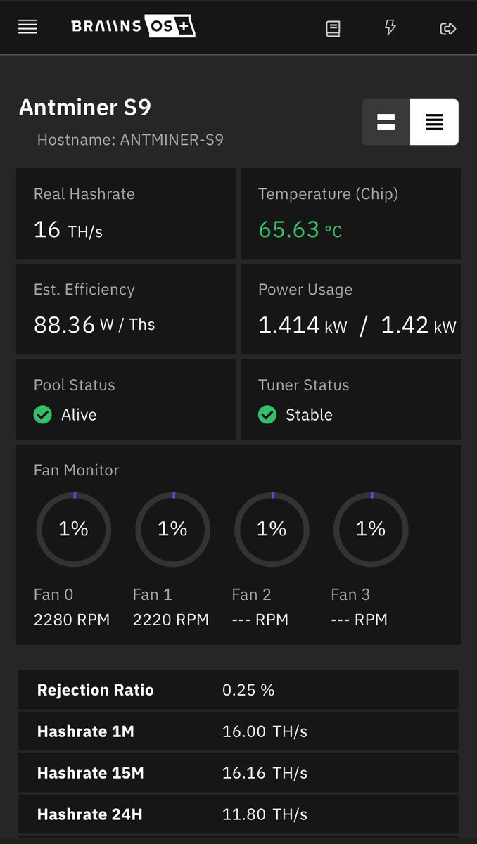 IxTechCrypto's tweet photo. Happy Thanksgiving 🦃

Decided to swap the stock fans for an extra inline fan and some spoofers..still looks like a rocket 🚀..temps and hash looking good!

#Bitcoin #hash2heat https://t.co/JkEZ8Yo6wm