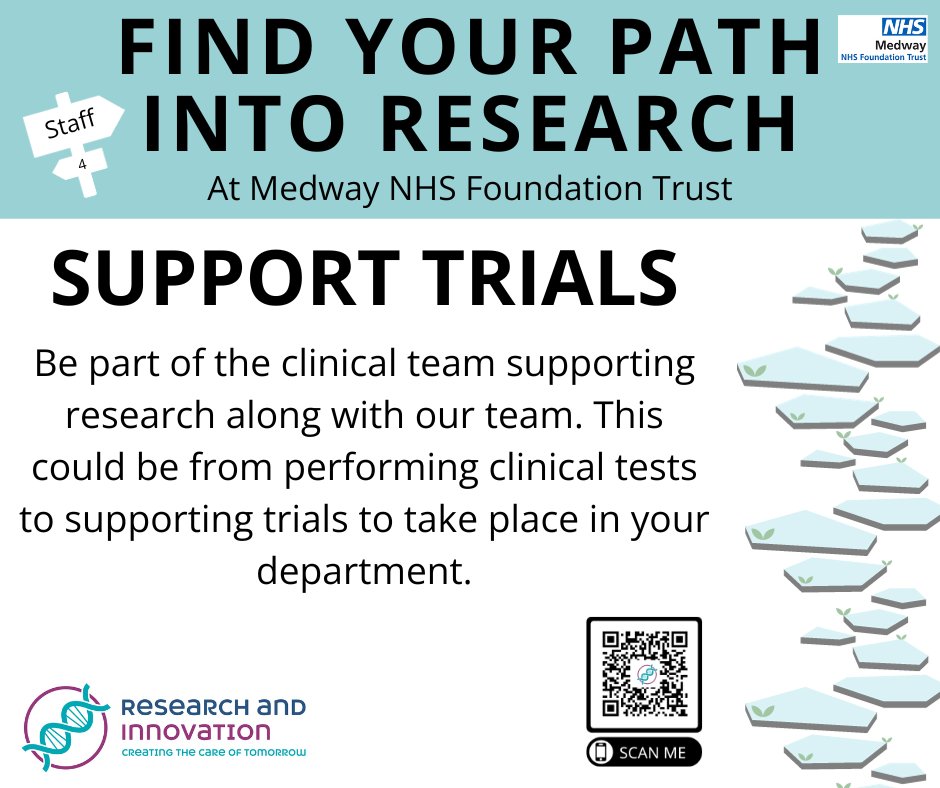 Our next #ShapeTheFuture campaign inspired posters are sharing ways you can be involved in #research at <a href="/Medway_NHS_FT/">Medway NHS Foundation Trust</a> by supporting trials. See the below poster for inspiration and links. #NHS75 @NIHRCRN_kss