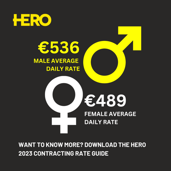 cazzaking17's tweet photo. 🔍 Don't miss out on the insights in HERO's 2023 Contracting Rate Guide. 

 Access data for various disciplines and empower your hiring strategy. Download the guide today! 

 #HERORecruitment #ContractingRates #STEMTalent https://t.co/eRVjzwbNFt https://t.co/ndxKsAJg0k