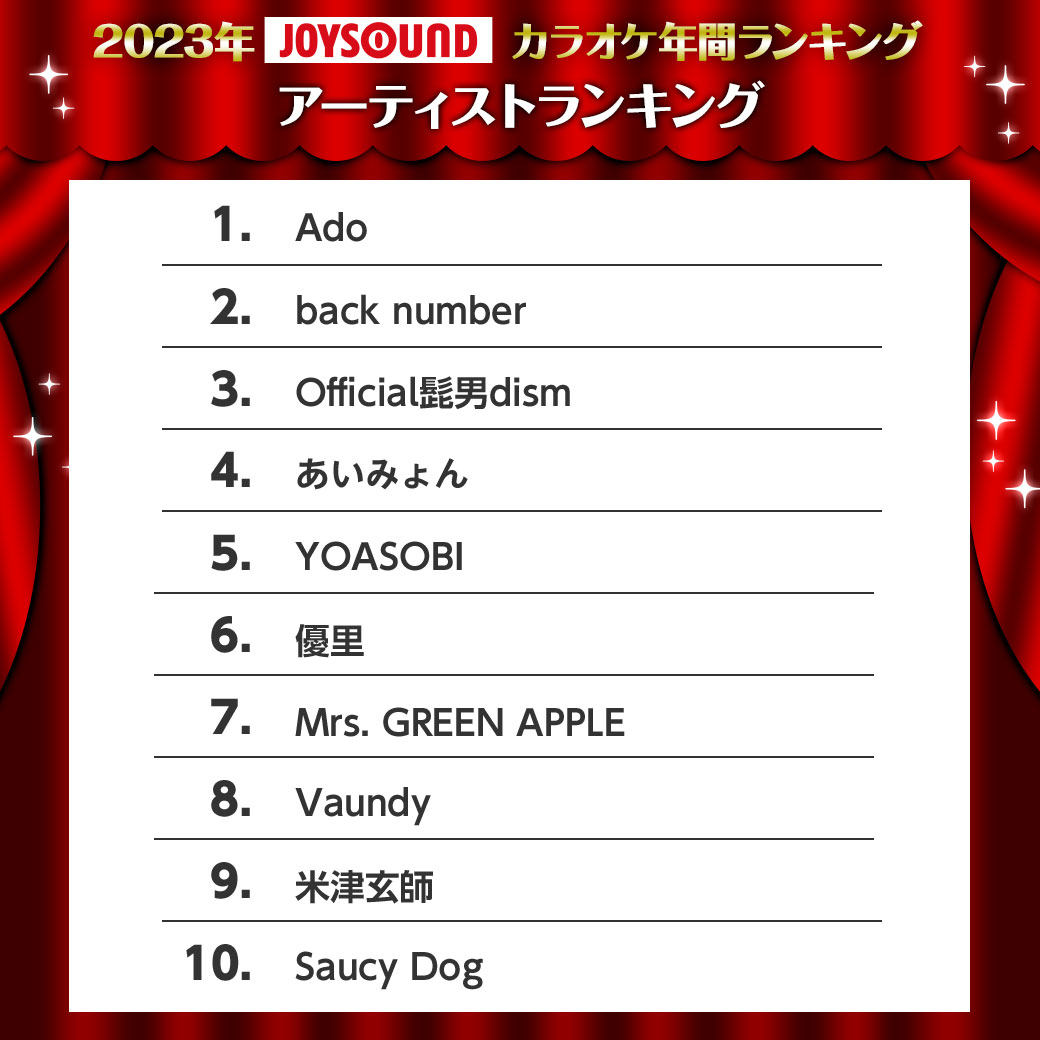 JOYSOUND(ジョイサウンド)公式 on X:  